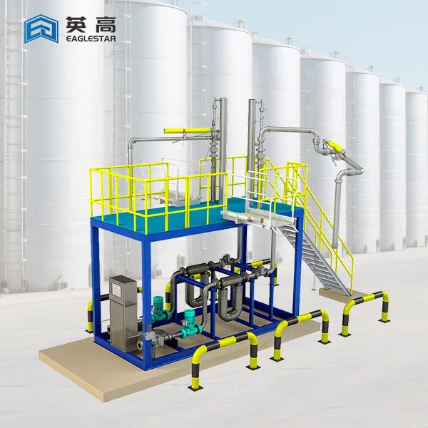 Loading Arm System